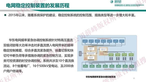 电力系统安全稳定控制技术演进与发展趋势